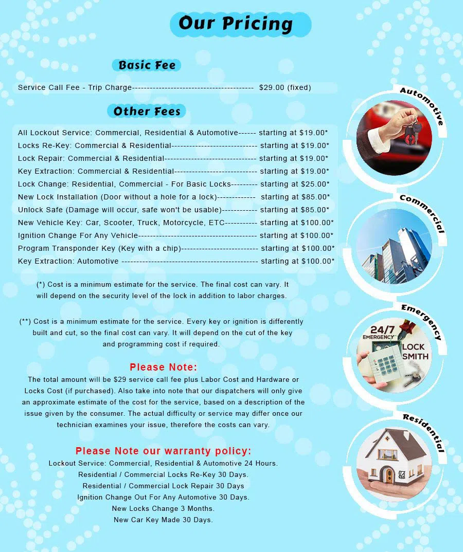 Murray Hill NY Locksmith Store, Murray Hill, NY 212-918-5366